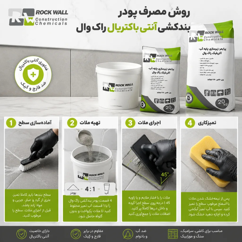 روش مصرف پودر بندکشی آنتی باکتریال راک وال