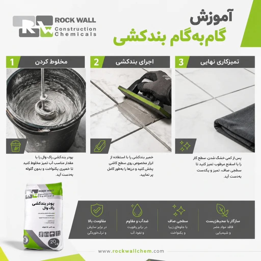 آموزش گامبهگام بندکشی با پودر بندکشی