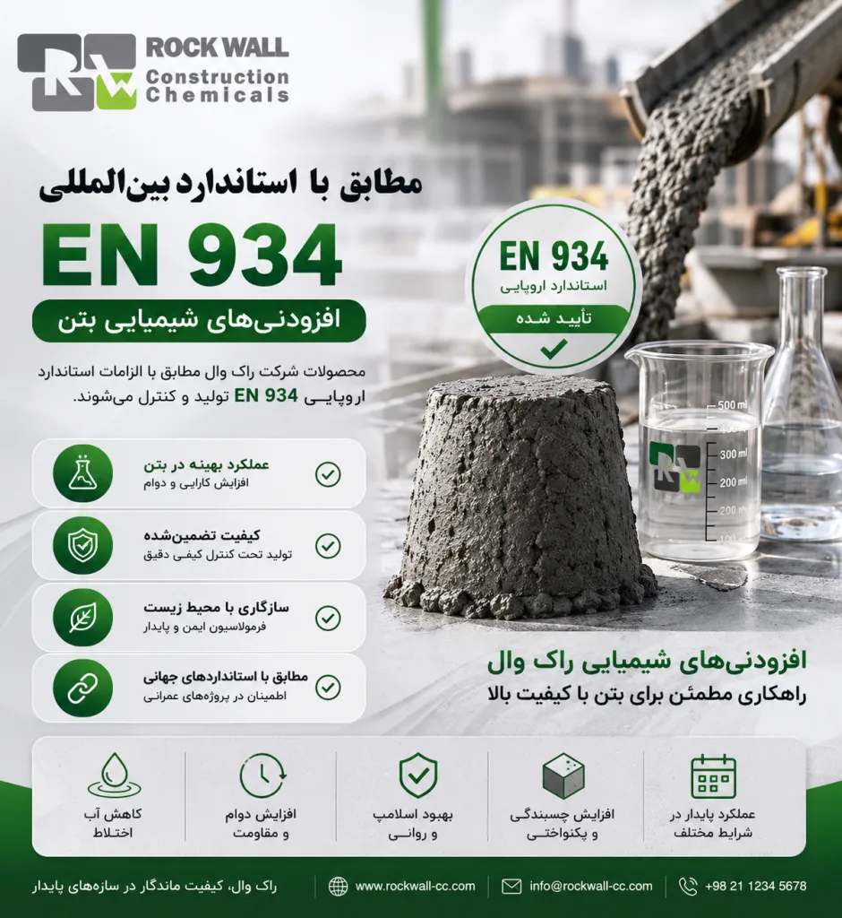 استاندارد EN 934